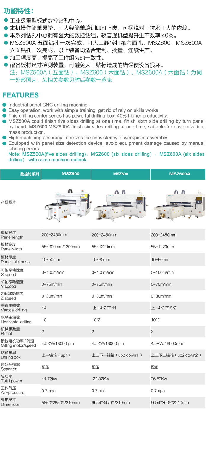 MSZ500A600600A.jpg